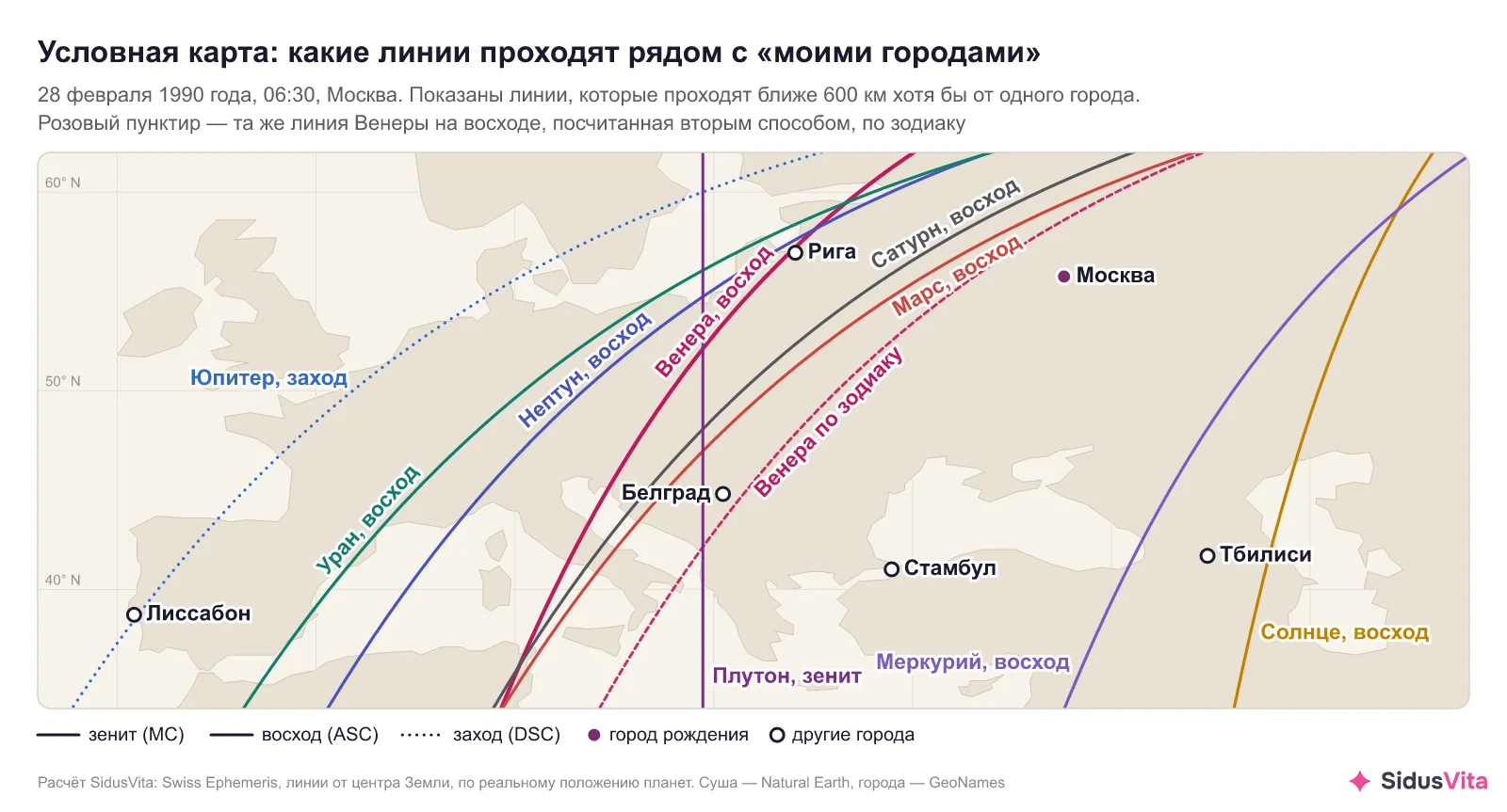 Карта Европы, Турции и Кавказа с Лиссабоном, Ригой, Белградом, Стамбулом, Тбилиси и Москвой. Через Европу с юго-запада на северо-восток тянутся почти параллельные кривые восхода Урана, Нептуна, Венеры, Сатурна и Марса. Розовая линия Венеры проходит у Риги, розовый пунктир той же линии по зодиаку — у Белграда. Вертикаль Плутона в зените идёт рядом с Белградом, точечная линия Юпитера на заходе — через Лиссабон, у Тбилиси проходят кривые восхода Меркурия и Солнца. Москва лежит восточнее пучка кривых, рядом со Стамбулом линий нет